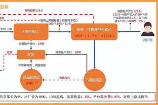 188金宝搏线上截图1